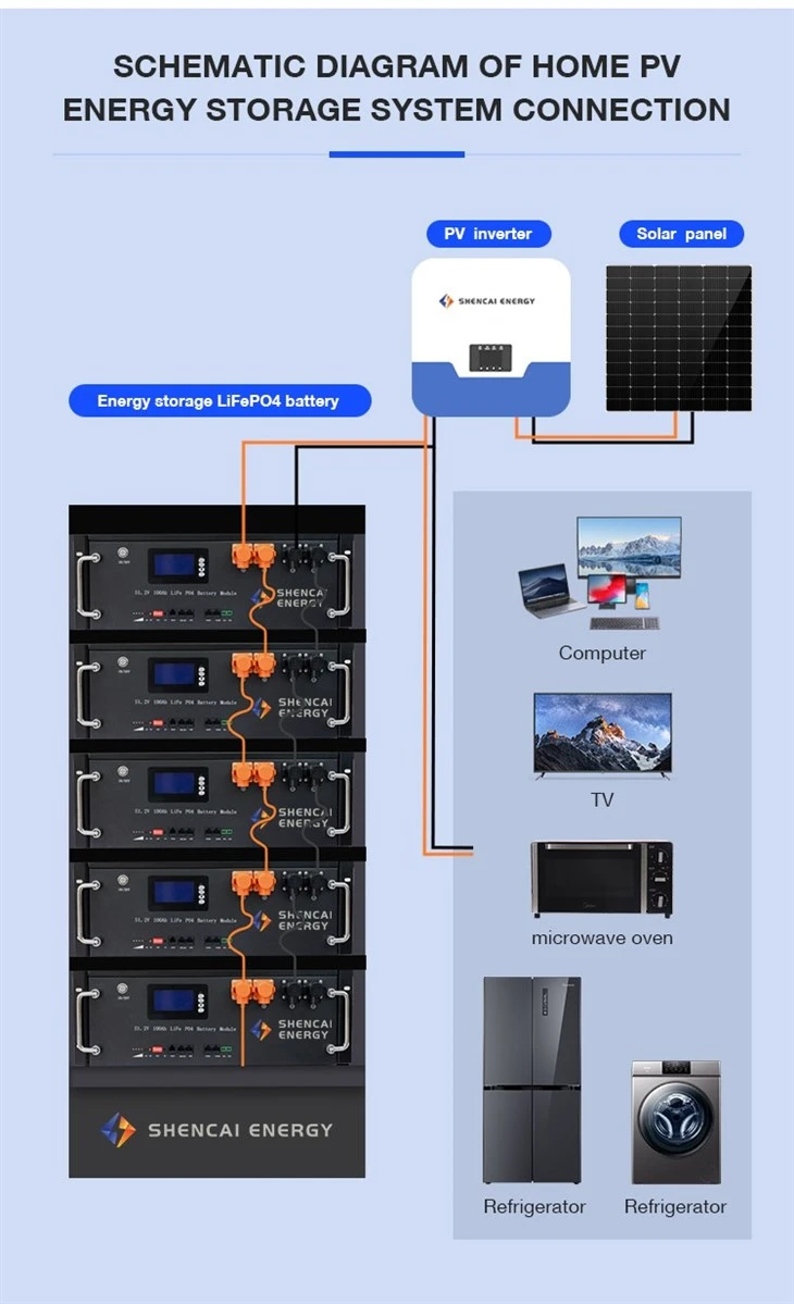 Rack Mounted 48V Lifepo4 Battery Pack 5kW~10kW 48V 100ah 200ah Solar Storage Lithium-ion Battery